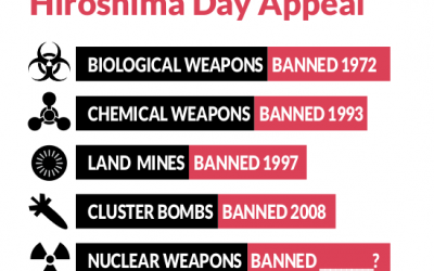Hiroshima 70th Anniversary Appeal