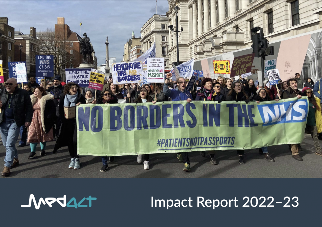 Medact Impact Report 2022-23 cover