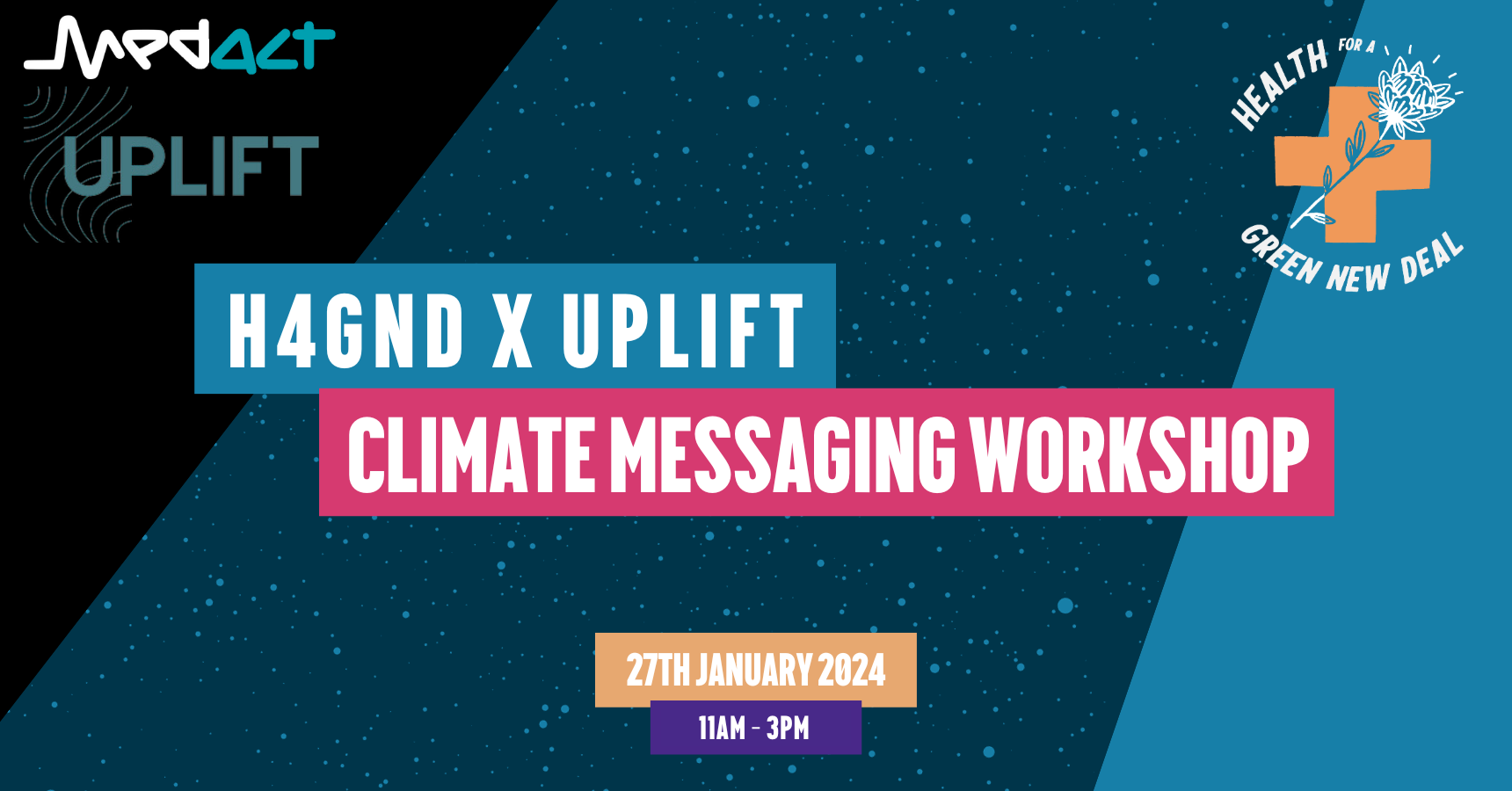 HGND x Uplift Climate Messaging Workshop - 27th January 2024, 11am–3pm